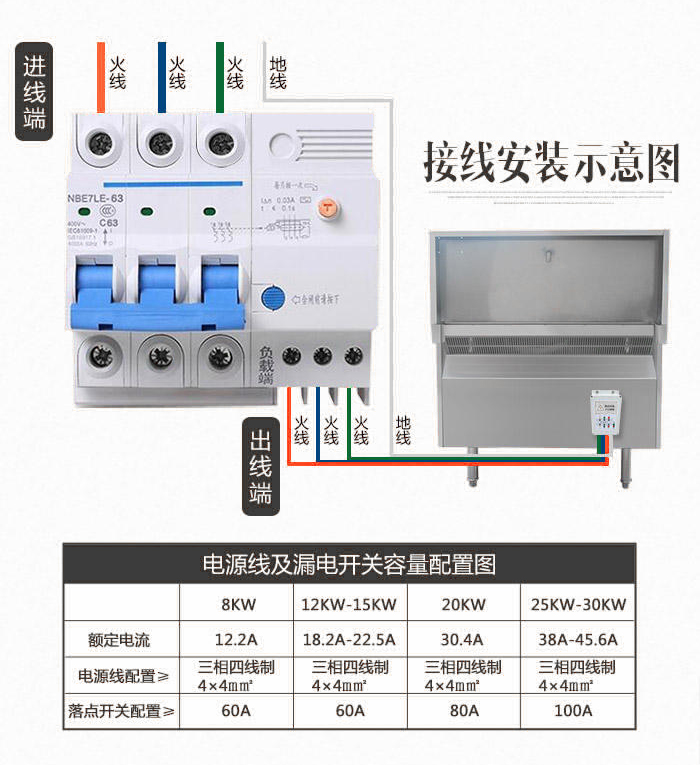 幼兒園食堂高效節能選擇 雙頭電磁爐15kw與20kw電炒灶組合解析